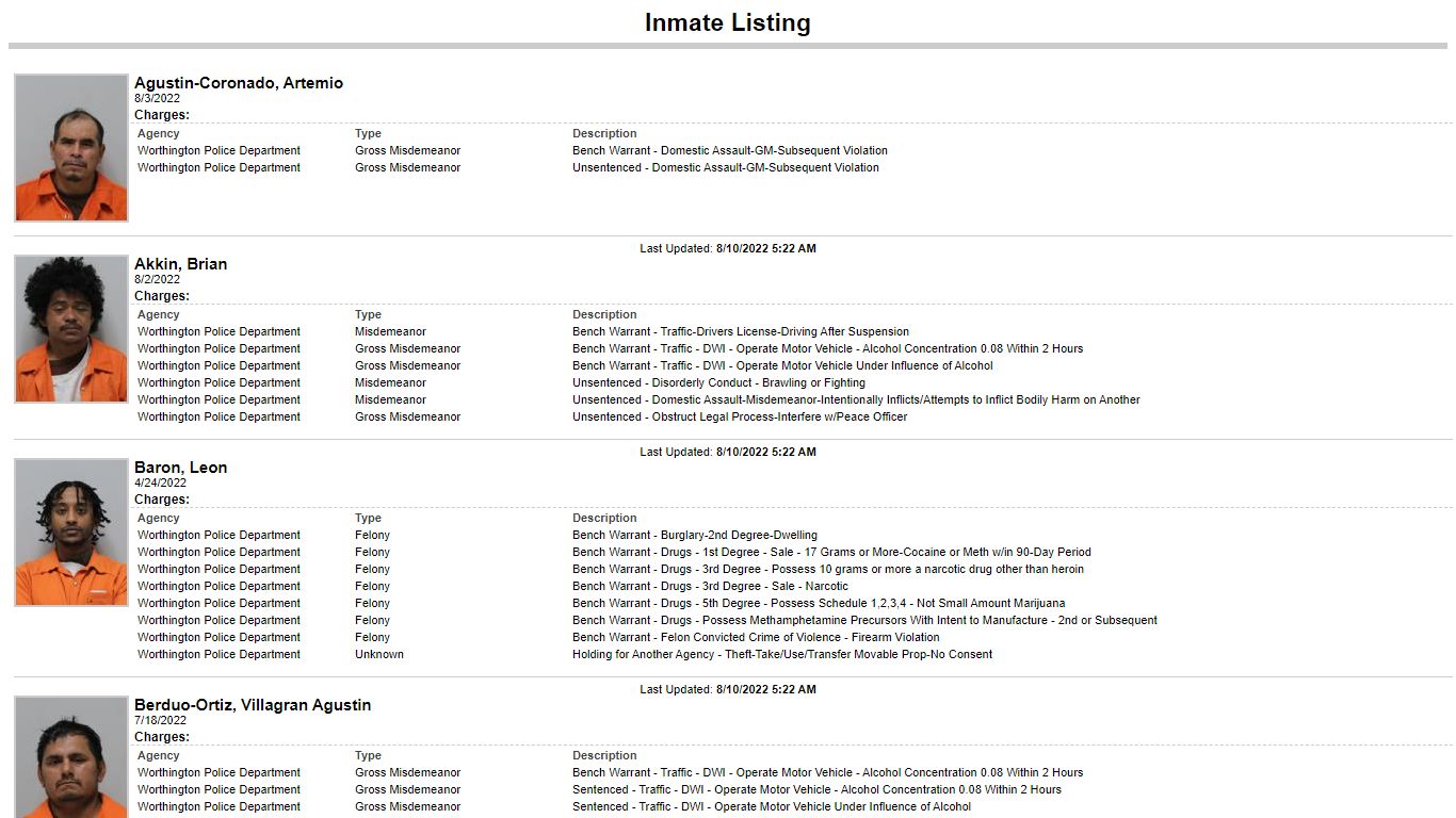 Inmate Listing - Nobles County, Minnesota